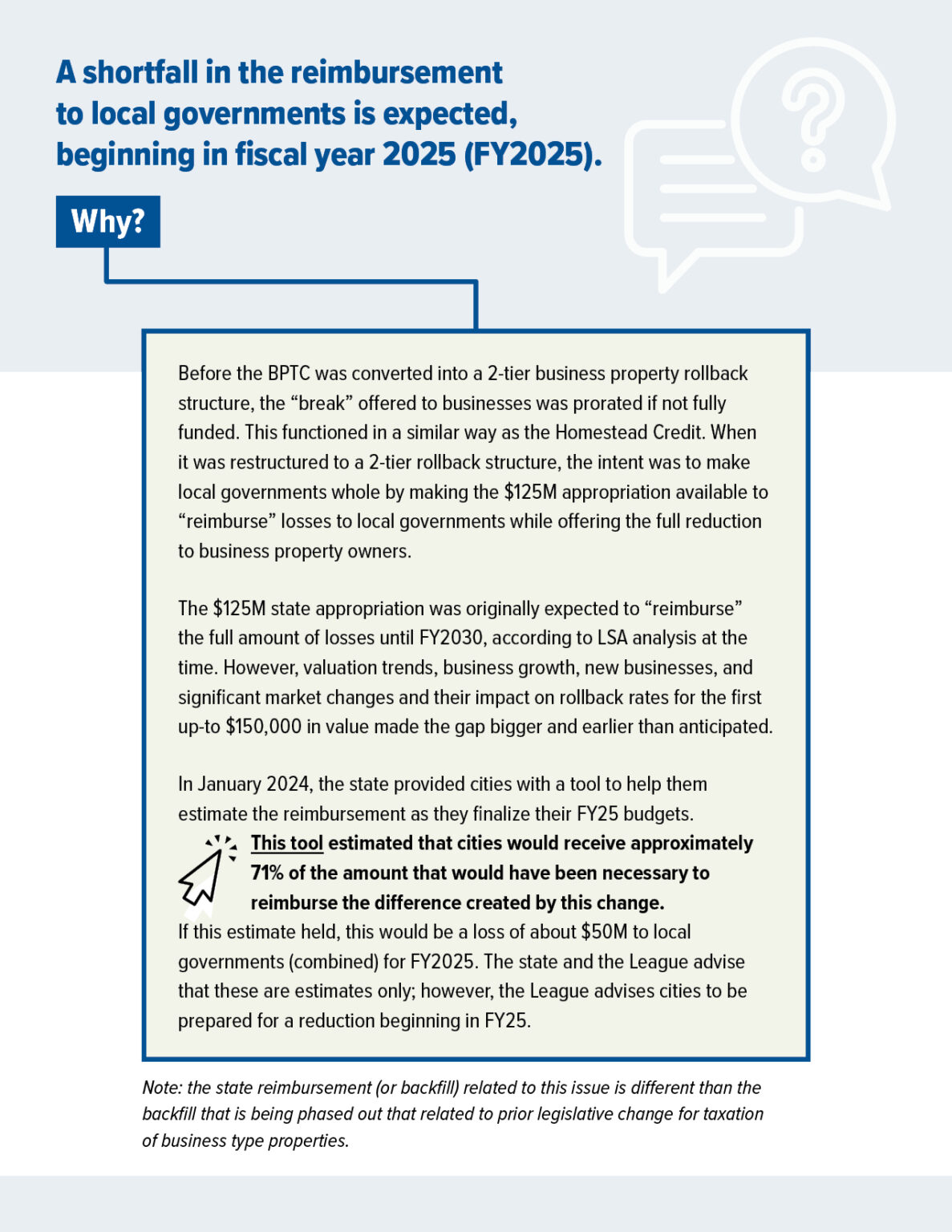 Business Property Tax Credit Conversion to Business Property Tax